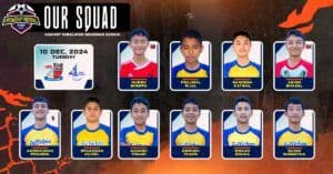 Bibhuti’s Squad for Friendly Football Matches Announced